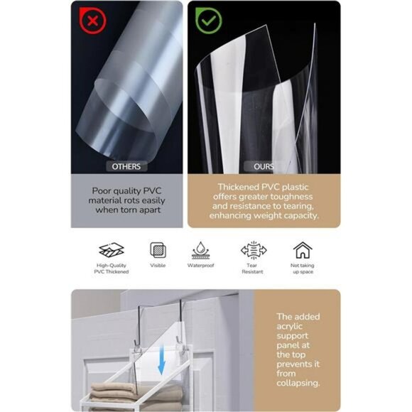 Over The Door Hanging Organizer 7 Shelf Clear Pocket Closet Storage Rack - Picture 4 of 8